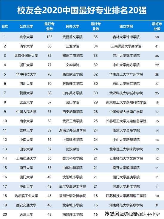 清華大學核物理專業_清華核物理專業_清華物理核專業好就業嗎