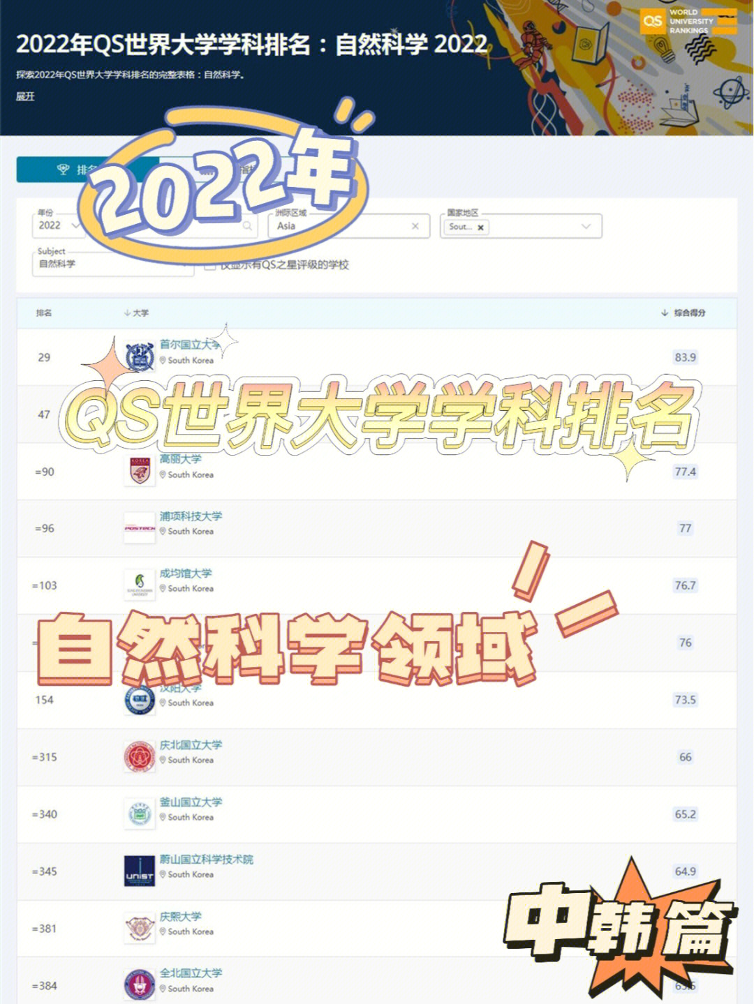 物理競(jìng)賽可以保送哪些學(xué)校_物理競(jìng)賽保送可以選專業(yè)嗎_競(jìng)賽物理保送學(xué)?？梢詧?bào)什么