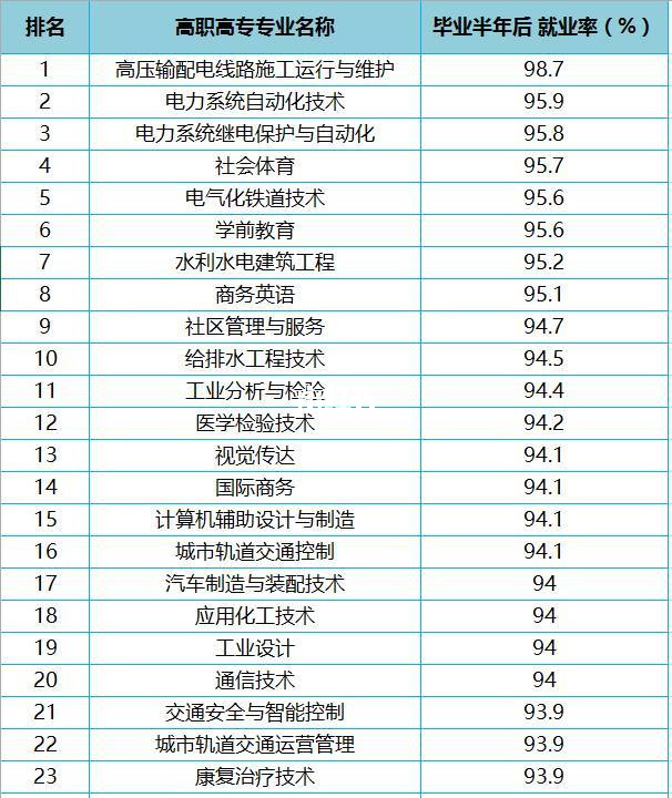 復(fù)旦大學(xué)物理系就業(yè)_復(fù)旦的物理專(zhuān)業(yè)怎么樣_復(fù)旦大學(xué)物理系就業(yè)方向