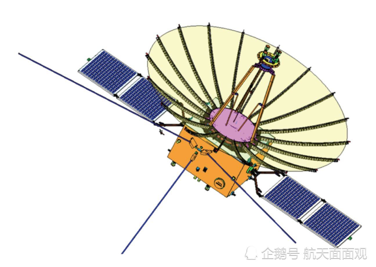 衛(wèi)星同步軌道_同步衛(wèi)星_衛(wèi)星同步軌道高度