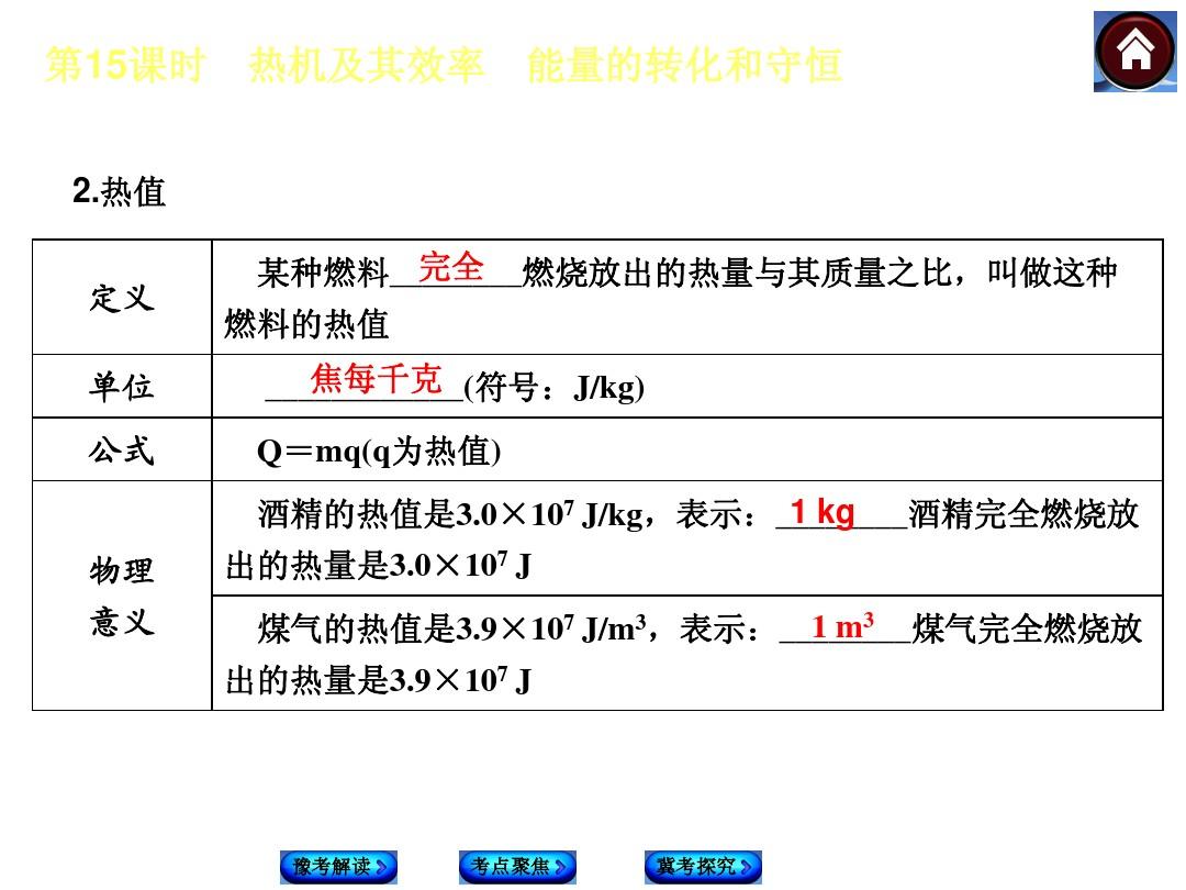 熱機(jī)的效率教學(xué)視頻_熱機(jī)的效率教學(xué)視頻_熱機(jī)的效率教學(xué)視頻