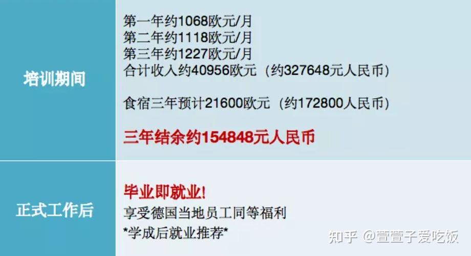 北京大學物理系就業薪資_北大物理系畢業工資_北大物理系畢業生起薪