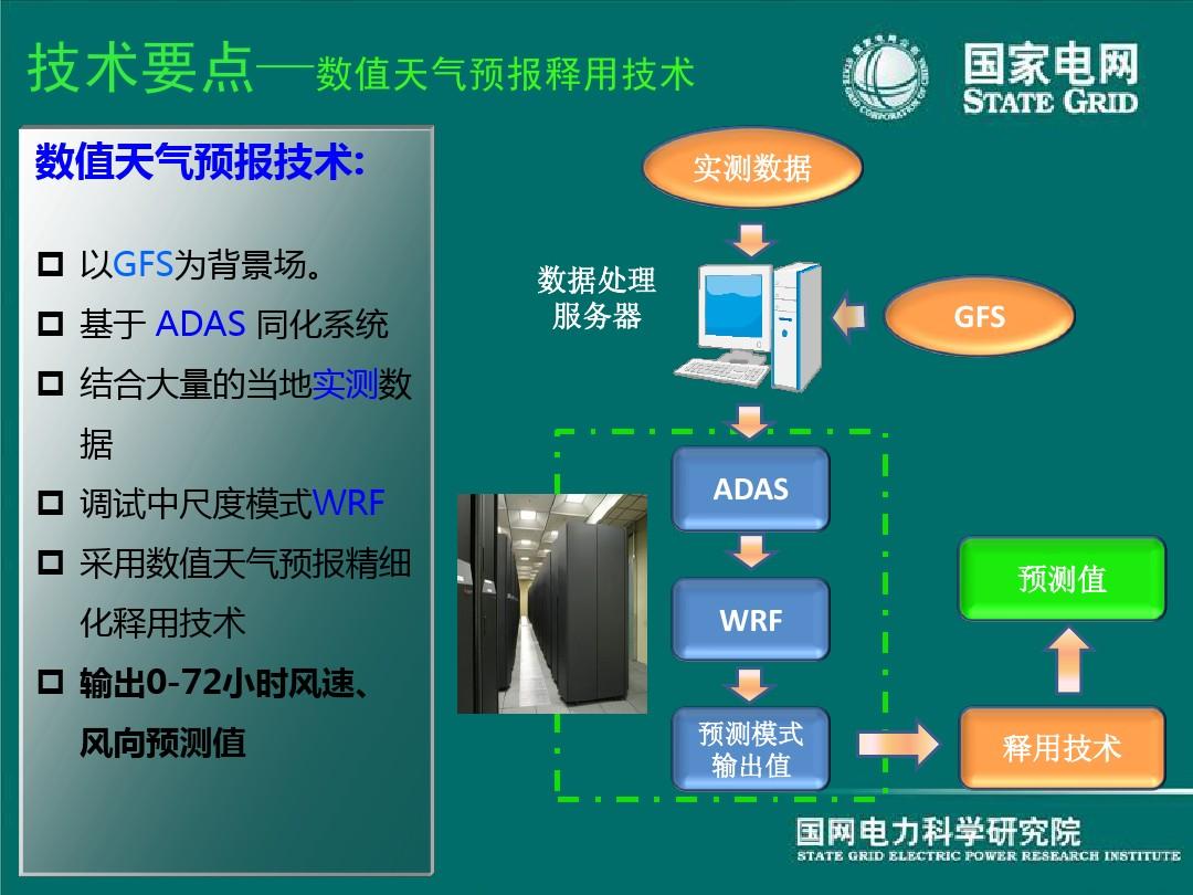 風功率預測軟件_風電功率預測數據_風功率預測準確率計算