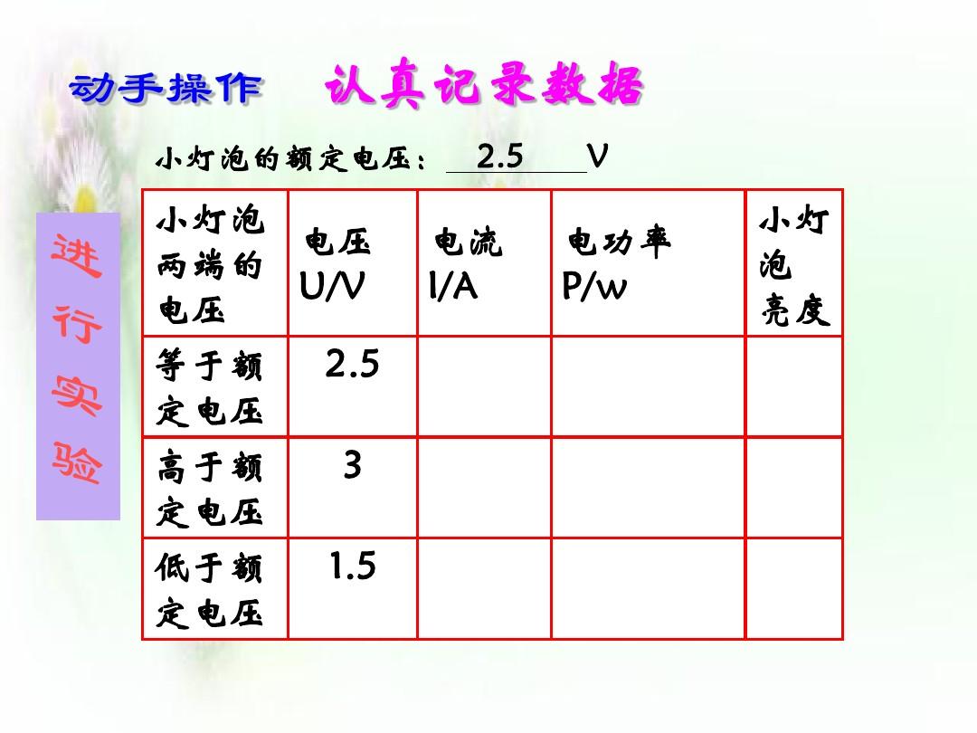 并聯電路中電功率與電流的關系_并聯電路電功率規律_電功率在并聯電路中的規律