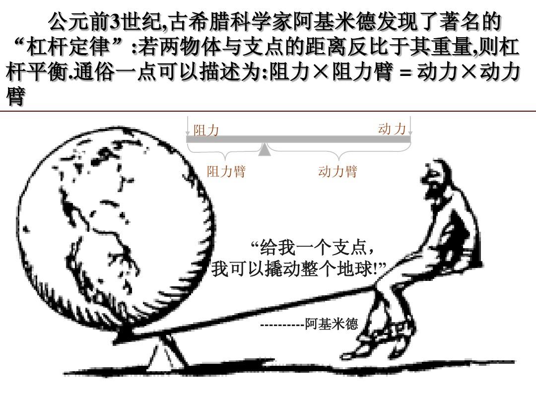 公式自由時(shí)間落體怎么算_自由落體時(shí)間公式_自由落體時(shí)間公式
