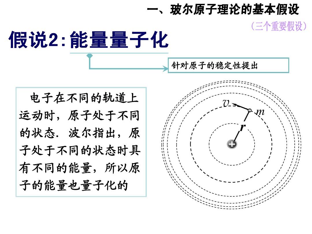 合影物理著名家學(xué)家有哪些_物理學(xué)家大合影名字_著名物理學(xué)家合影