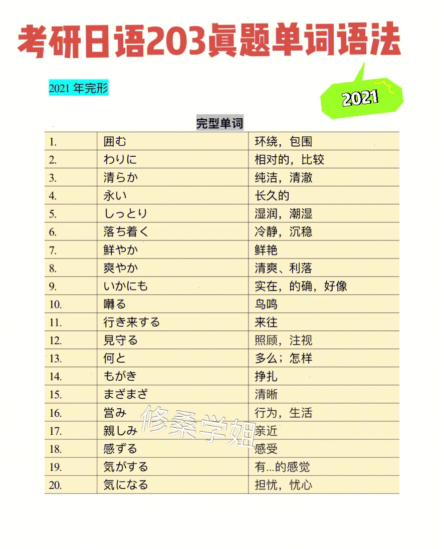 物理講座英語_物理課英語怎么寫_一節物理課英文