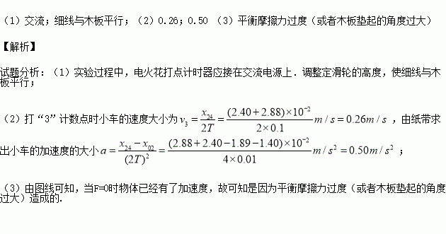 1.4測量平均速度教案_測量平均速度教學(xué)目標_測量平均速度教案