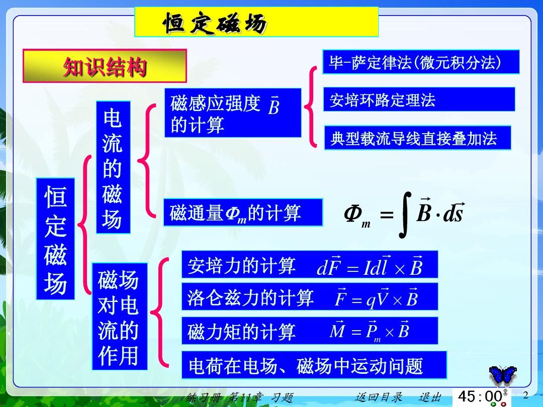 電磁感應定律講解視頻_電磁感應定律公式_電磁感應定律的工作原理