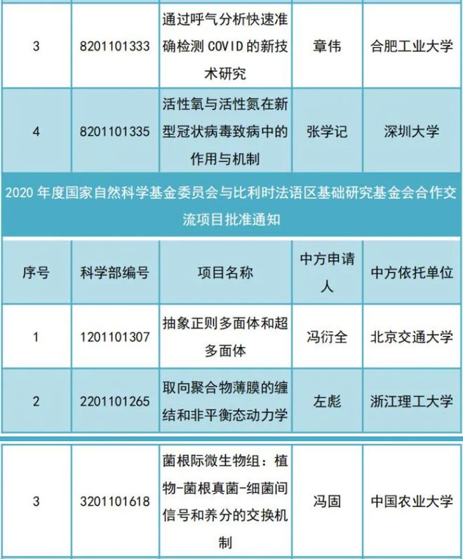 南京大學物理學院招生簡章_南京大學物理系招生簡章_南京大學物理研究生招生簡章