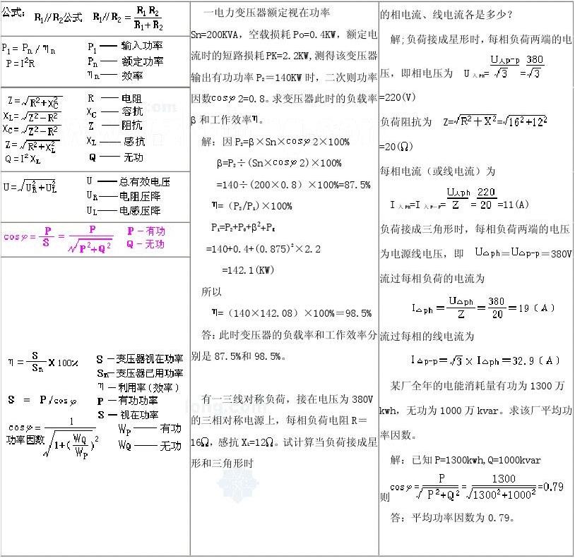 物理初中所有公式大全_初中物理公式匯總圖片高清_物理公式初中大全初中物理總結帶圖