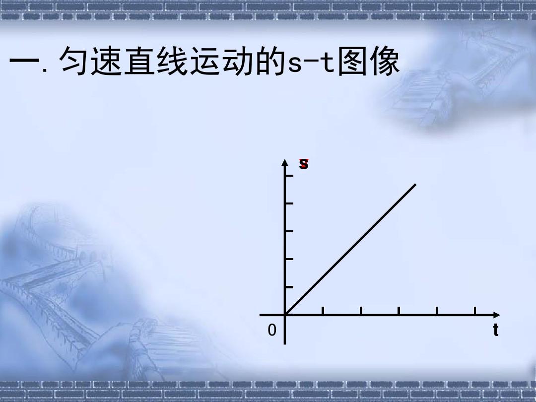 測量平均速度的課后反思_測量平均速度課后反思_測量平均速度教學(xué)后記