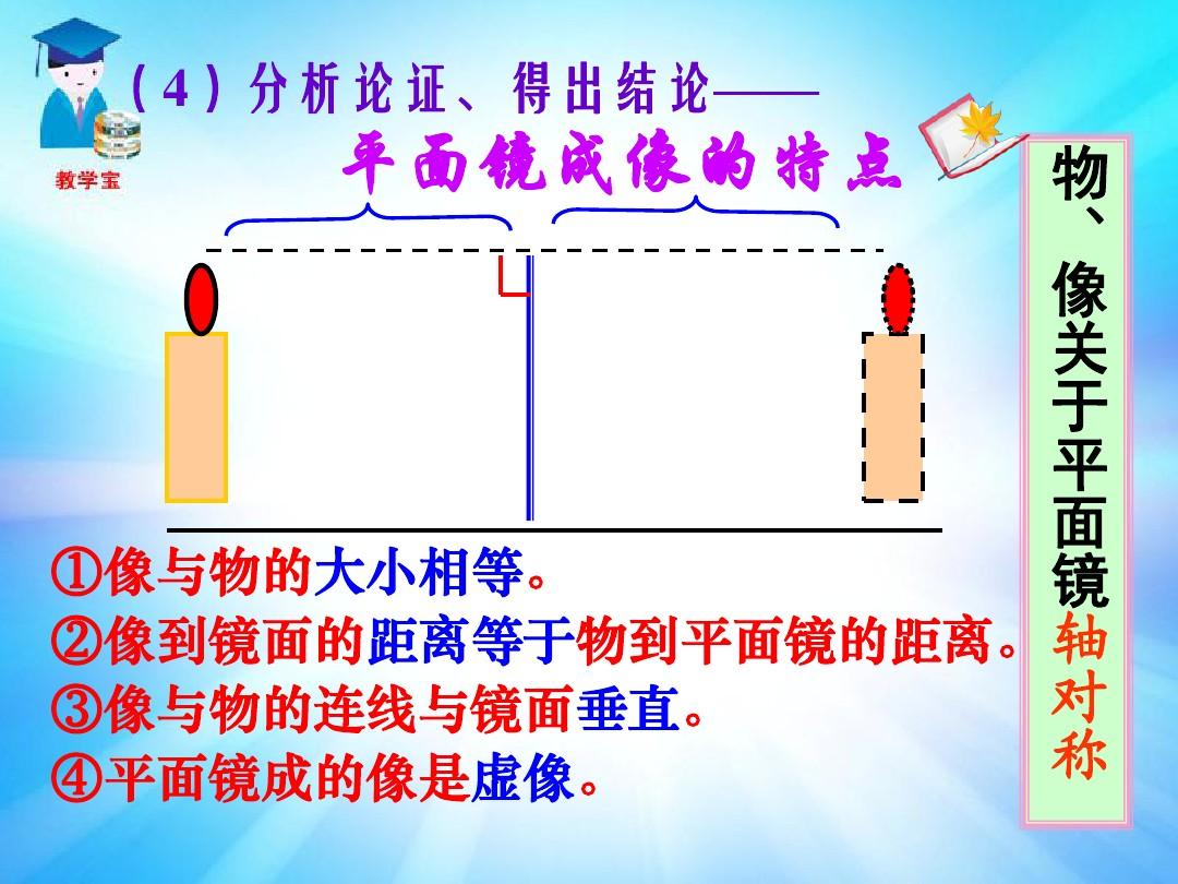 平面鏡成像原理示意圖圖解_成像平面是什么_成像示意圖解平面鏡原理圖視頻