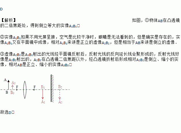 照相機(jī)凸透鏡成像原理_凸透鏡成像儀_凸透鏡成像規(guī)律照相機(jī)原理