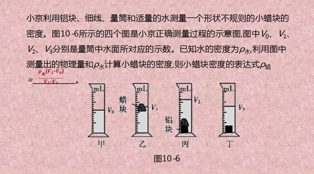 密度計如何測量密度_密度測量計實驗_密度測量計原理