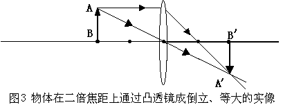 初中凸透鏡成像規(guī)律表格_初中物理凸透鏡成像規(guī)律_成像規(guī)律凸透鏡表格