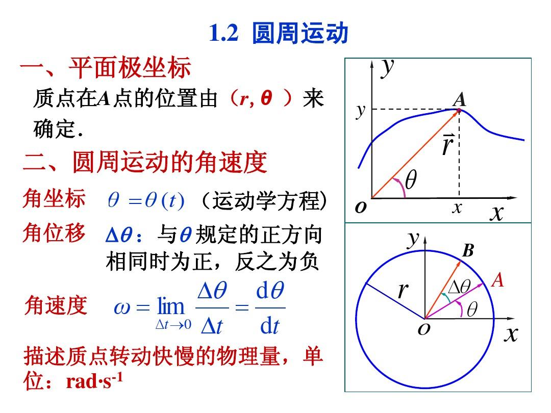 教案快慢運動設(shè)計意圖_教案快慢運動設(shè)計方案_運動的快慢教案設(shè)計