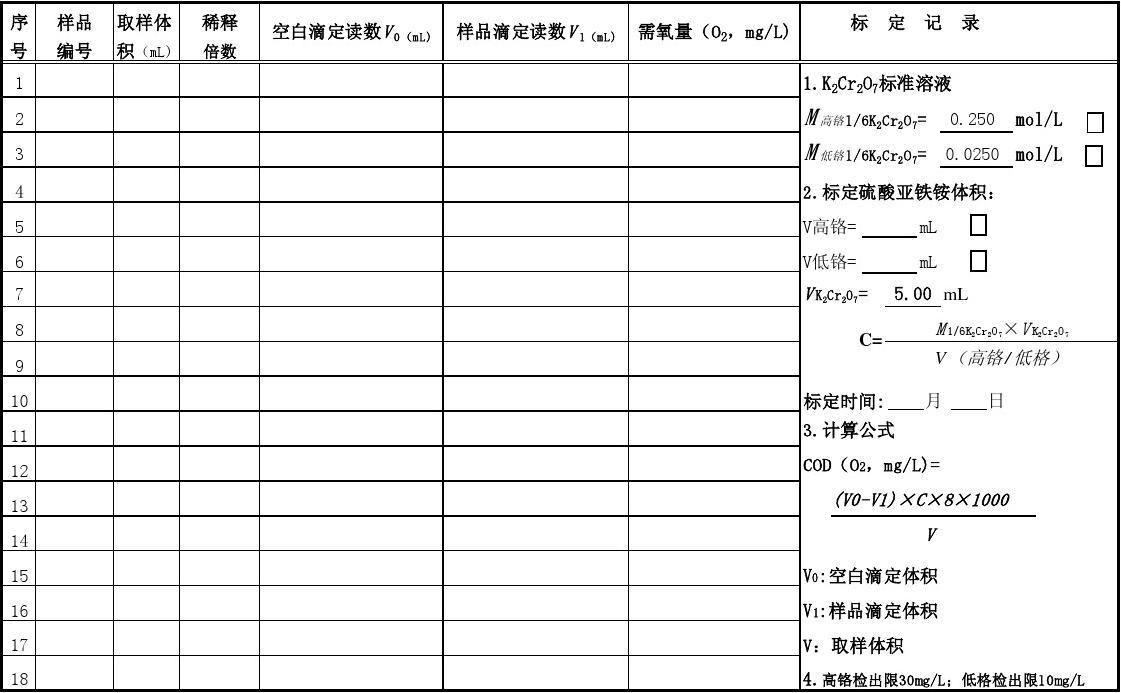 什么是物理內(nèi)存和虛擬內(nèi)存_內(nèi)存虛擬物理是指什么_虛擬內(nèi)存和物理內(nèi)存的合理比例