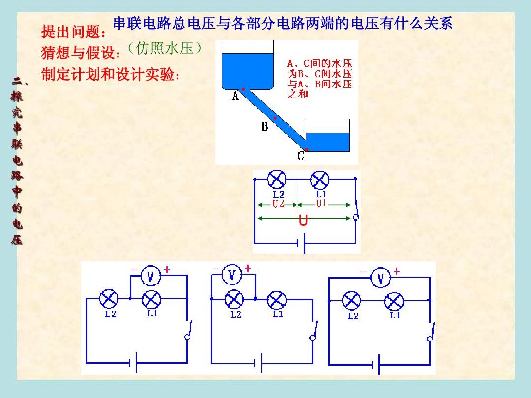 物理電流電路知識點_電流物理電路總結與反思_物理電流和電路總結