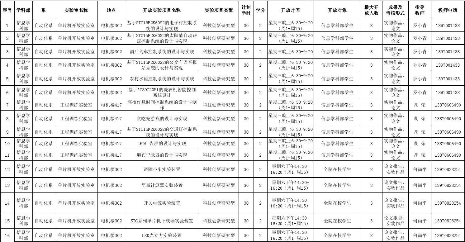 偉大的物理學(xué)家排名_最偉大物理學(xué)家梯隊_100位最偉大物理學(xué)家大全