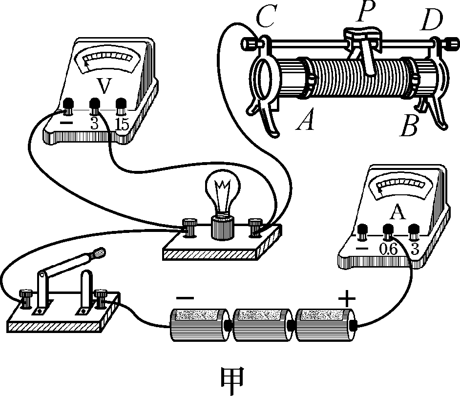測量小燈泡電功率實驗說課課件_測量小燈泡的電功率教案_測量小燈泡電功率課堂實錄