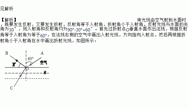 物理實(shí)驗(yàn)做幾次實(shí)驗(yàn)的規(guī)律_物理實(shí)驗(yàn)做多次的目的_物理實(shí)驗(yàn)怎么做