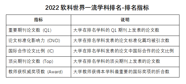 北師大物理系畢業(yè)干啥_北師大物理系就業(yè)_物理就業(yè)師大北系好就業(yè)嗎