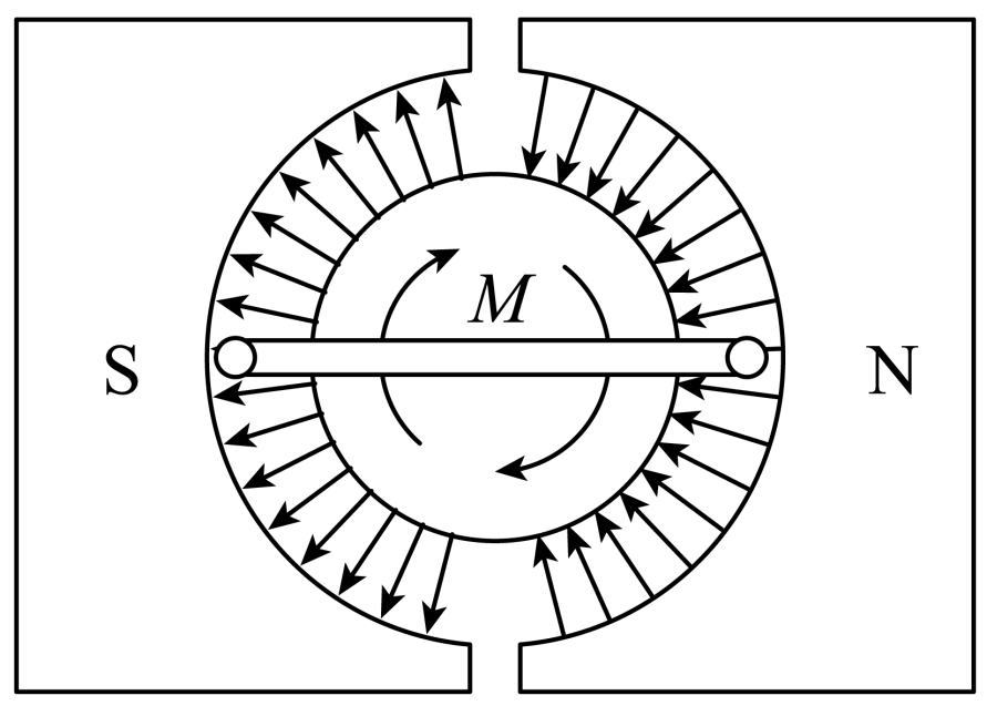 產(chǎn)生感應(yīng)電流的條件_感應(yīng)電流的產(chǎn)生條件和影響因素_感應(yīng)電流的產(chǎn)生條件是誰總結(jié)的