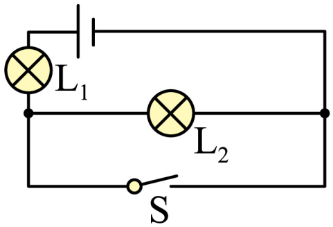 電流和電路教學(xué)設(shè)計(jì)_電流電路教學(xué)反思_電流教學(xué)設(shè)計(jì)一等獎
