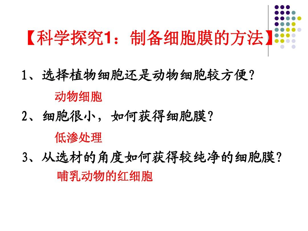 細胞膜透性_細胞膜全透性_細胞膜透性與細胞膜功能的關系