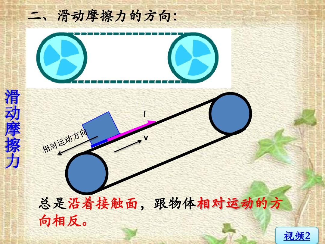 靜摩擦力例子_靜摩擦力會(huì)產(chǎn)生力矩嗎_最大靜摩擦力