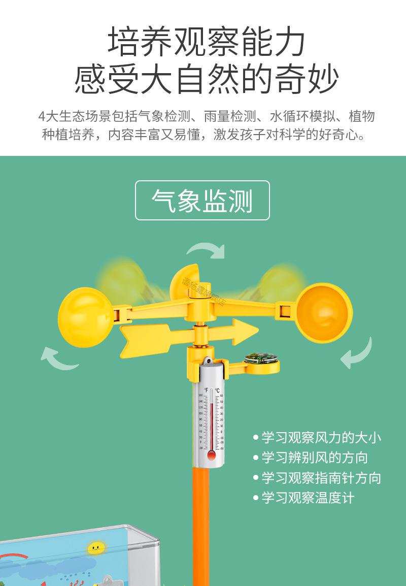 物理實(shí)驗(yàn)室英語_物理實(shí)驗(yàn)室翻譯_物理實(shí)驗(yàn)室英語翻譯