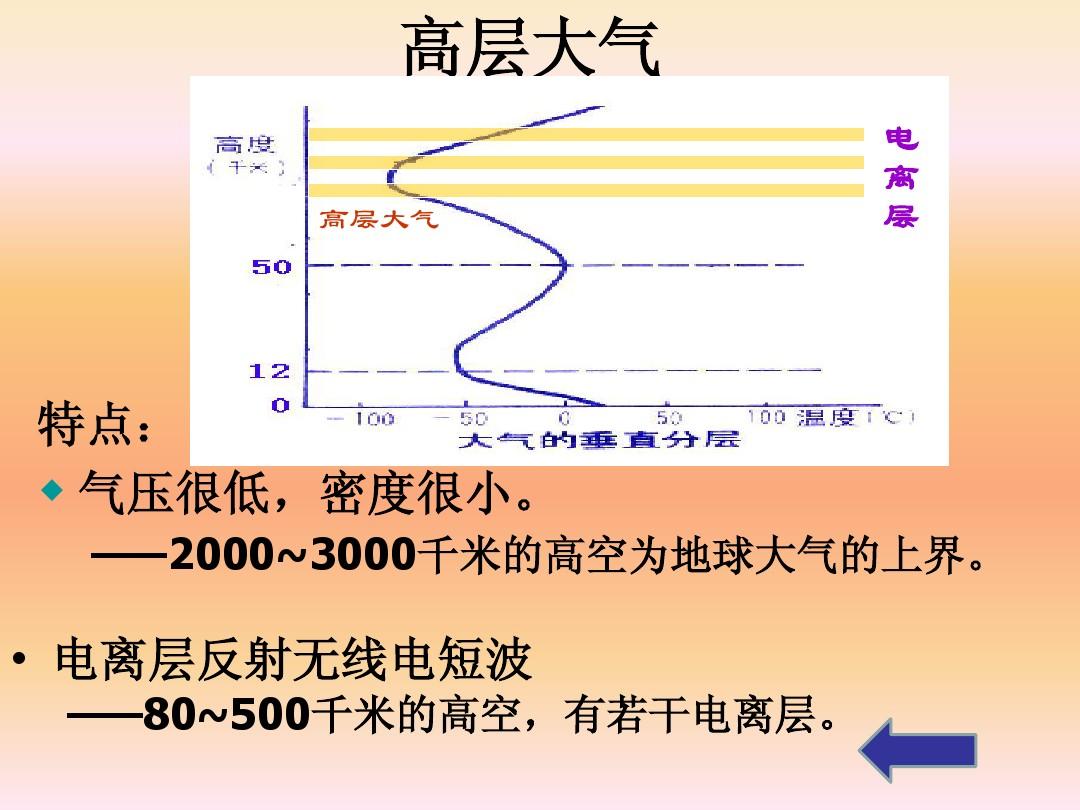 水密度乘g_水的密度公式怎么算_計(jì)算水的密度