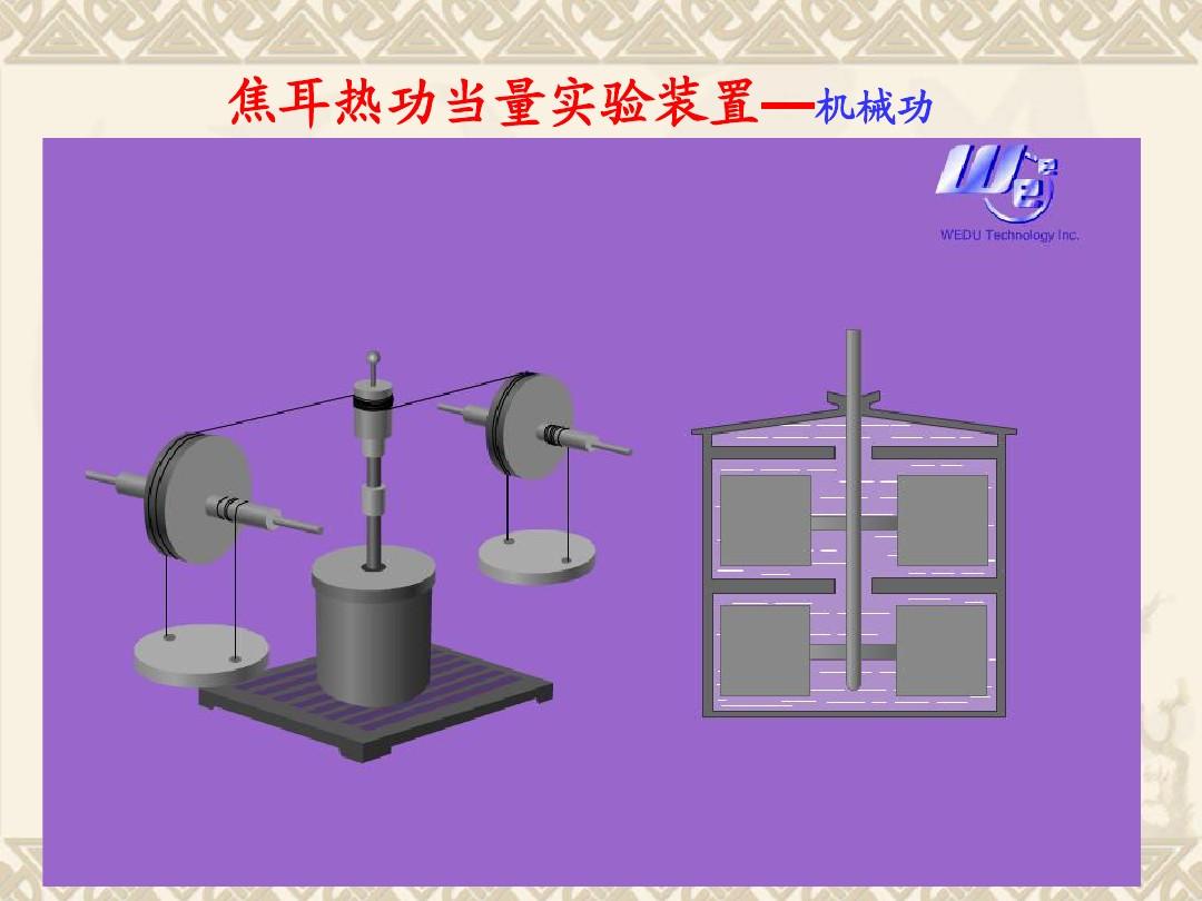 焦耳定律的實驗裝置_焦耳定律實驗報告_焦耳定律實驗表格