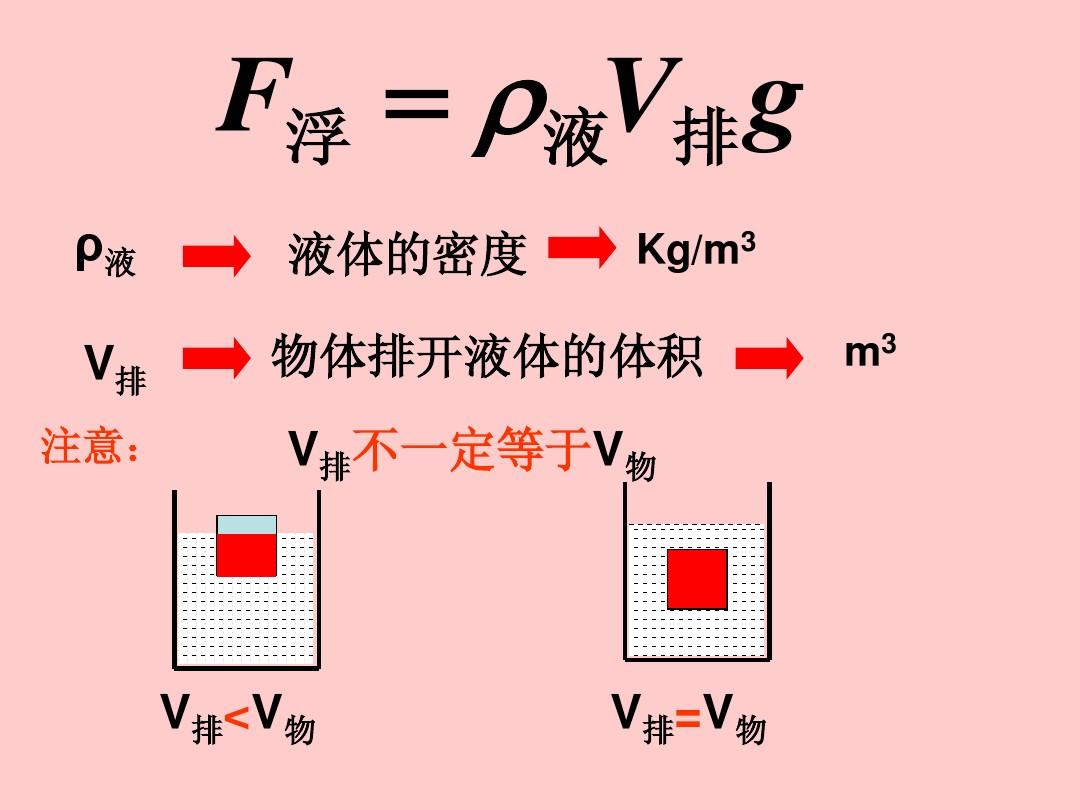 大氣壓強(qiáng)實(shí)例分析_大氣壓強(qiáng)運(yùn)用實(shí)例_大氣壓強(qiáng)的應(yīng)用及原理