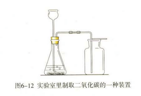 化學(xué)實驗氧氣的實驗制取視頻_制取氧氣實驗視頻_氧氣制備視頻