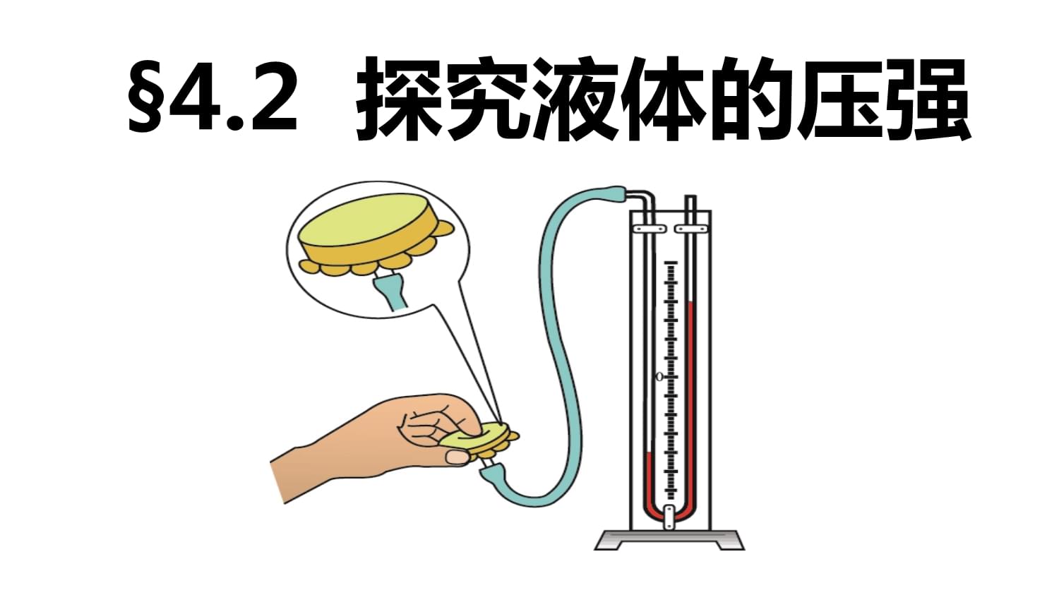 初中物理浮力教學(xué)設(shè)計_初中物理浮力優(yōu)秀教案_初中物理教案模板范文浮力