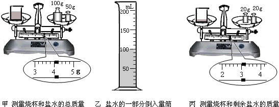 鹽水的密度中考物理實(shí)驗(yàn)_初三物理鹽水密度實(shí)驗(yàn)_初中物理鹽水密度實(shí)驗(yàn)