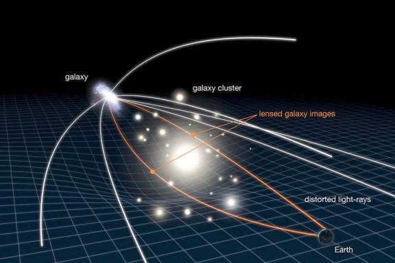 天體物理學_天體物理學大學排名中國_天體物理學研究什么