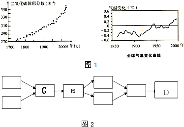 內能公式_內能函數_公式內能增量△E