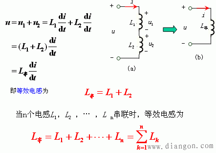 電線串聯和并聯的區別圖片_電線串聯和并聯圖片_電線串聯并聯區別圖片視頻