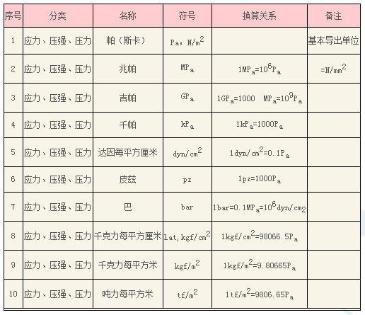 機(jī)械效率公式變式_機(jī)械效率變形公式_效率的變形公式