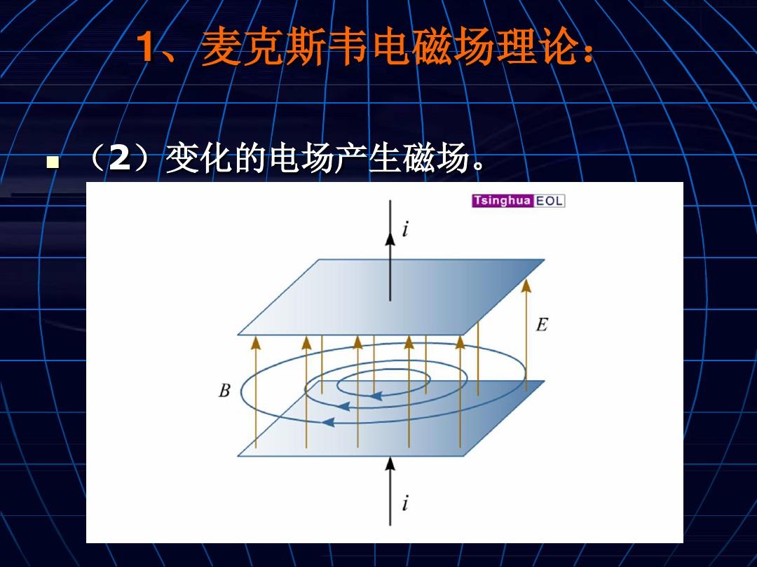 麥克斯韋關(guān)于光的電磁理論_麥克斯韋光學成就_麥克斯韋方程組光