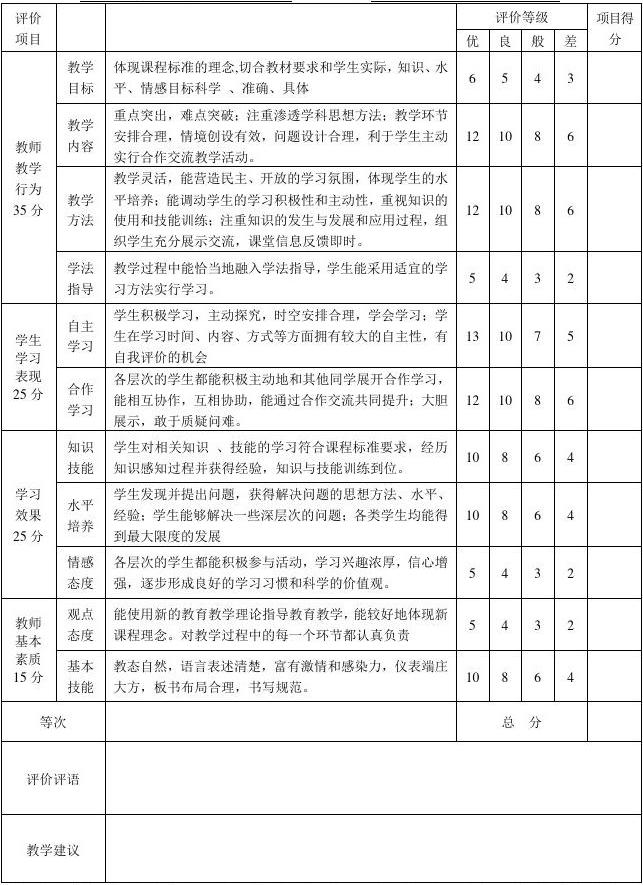 聲音的特性教學反思_特性反思教學聲音分析_特性反思教學聲音怎么寫