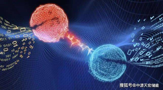 量子物理適用范圍_量子物理的應(yīng)用_量子物理實(shí)際應(yīng)用