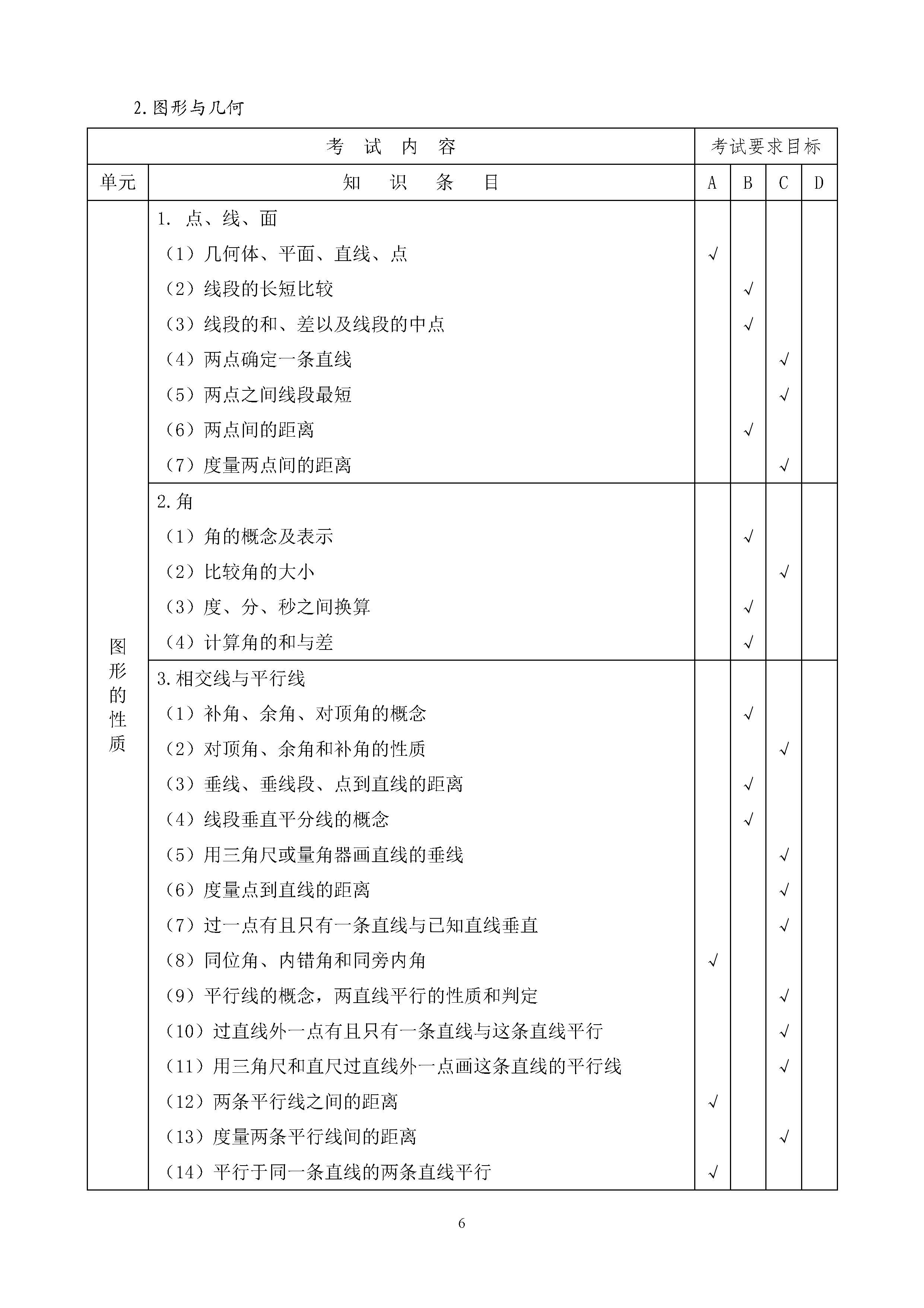 高中物理高考大綱人教版_高中物理考試大綱2022電子版_髙中物理大綱