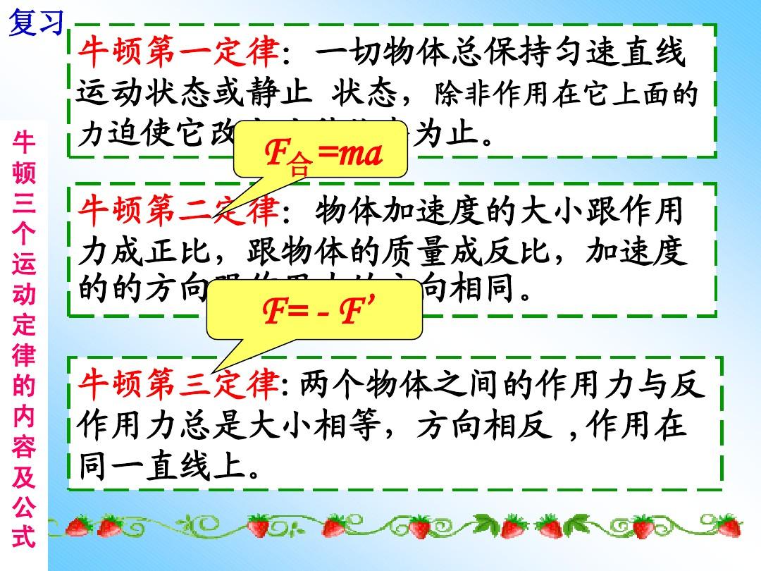 物理學(xué)中的定律或原理_經(jīng)典物理學(xué)三大定律_物理定律排名