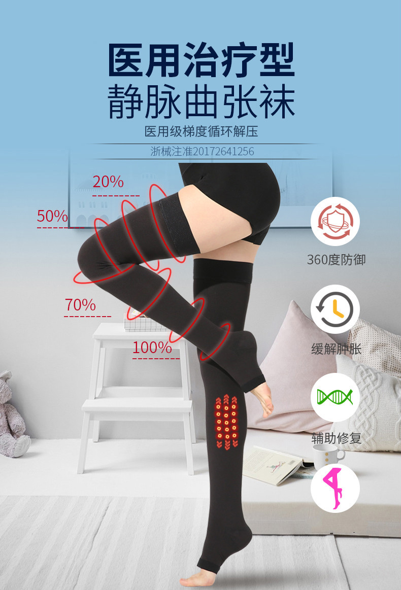 醫(yī)用彈力襪是什么簡(jiǎn)稱_簡(jiǎn)稱彈力襪醫(yī)用是什么_簡(jiǎn)稱彈力襪醫(yī)用是什么意思
