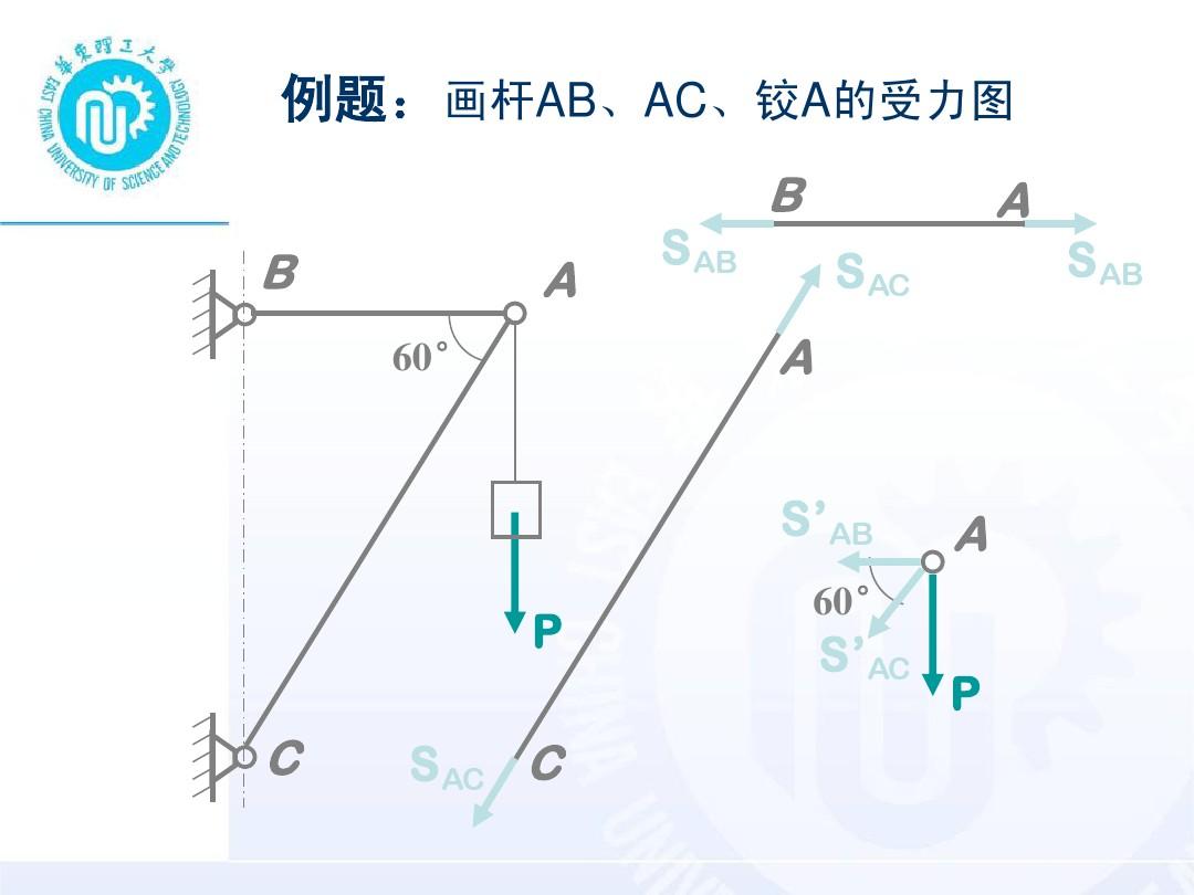 力平衡問題_平衡力測試題及答案_二力平衡知識點(diǎn)測驗(yàn)題