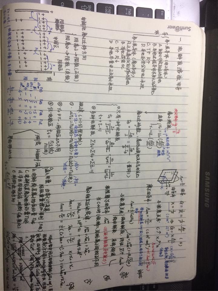 物理知識點總結(jié)思維導(dǎo)圖怎樣繪制?_如何畫物理思維導(dǎo)圖_物理思維導(dǎo)圖的畫法